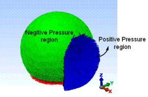 windload.gif - 23685 Bytes